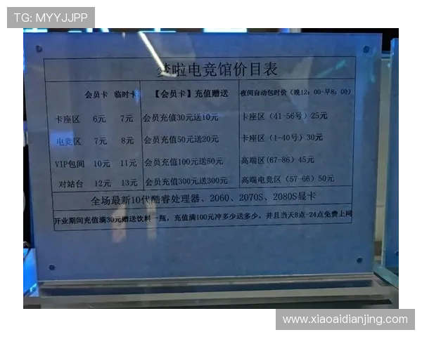 亚搏电竞会员注册成功后如何快速激活账号