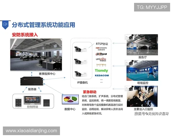 云体育:开启智慧体育新时代的创新之路 云体育:开启智慧体育新时代的创新之路