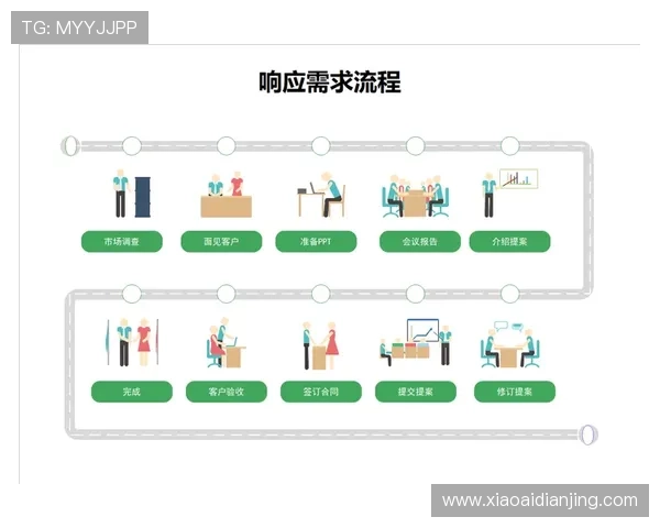 凯发网址登录官方入口指南,详细步骤帮你顺利完成账号登录流程 凯发网址登录官方入口指南,详细步骤帮你顺利完成账号登录流程