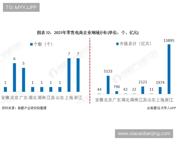 尊龙中国官方网站未来发展规划与创新战略布局全面展望