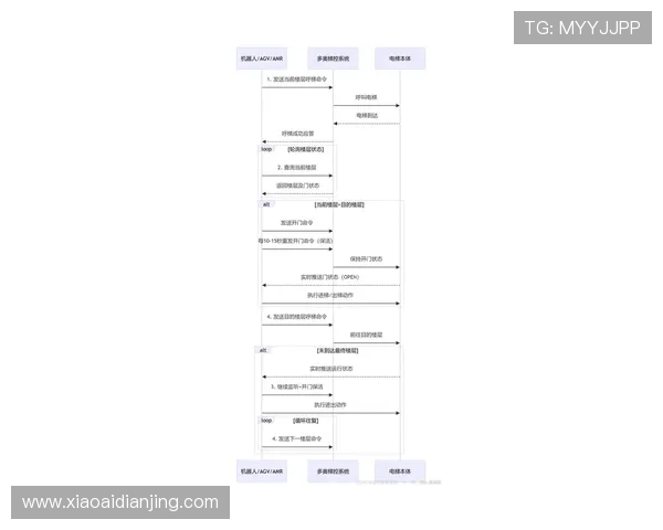 尊龙新版登录下载网址最新版本更新，详细操作流程与常见问题解答