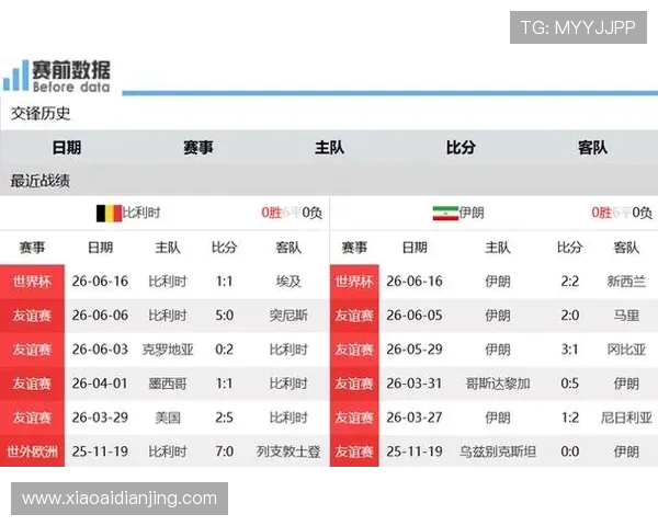 2026年足球世界杯比利时VS伊朗比赛的战术布局与比赛策略解析